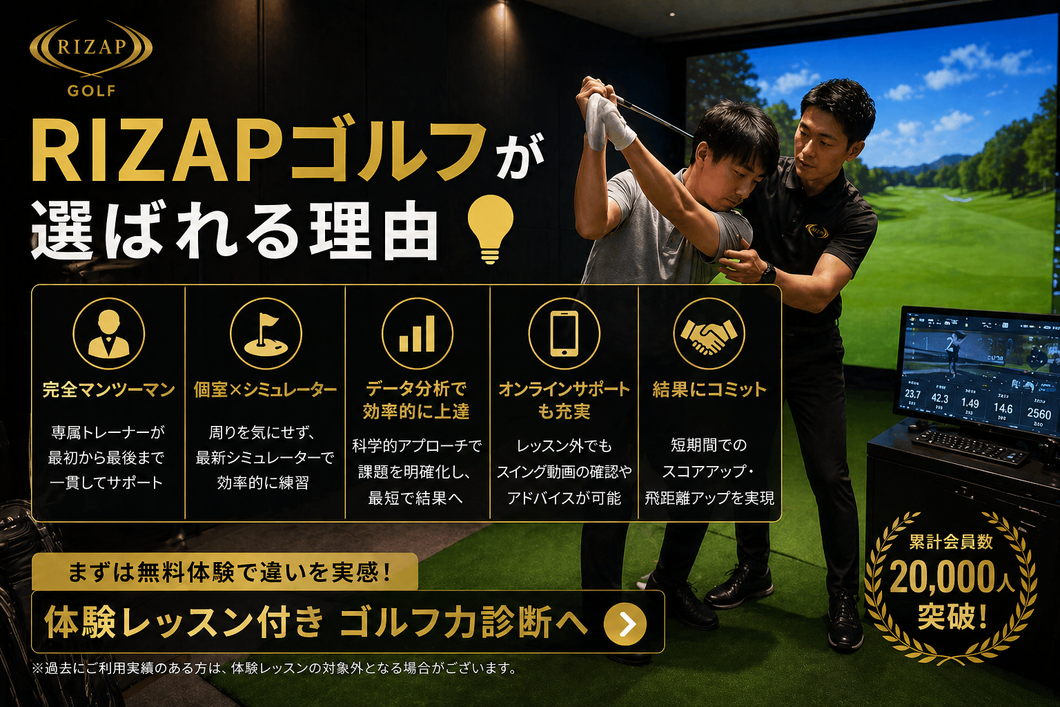 RIZAPゴルフが選ばれる理由💡